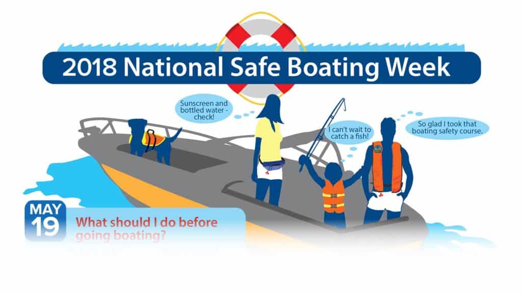 NATIONAL SAFE BOATING WEEK 2018
