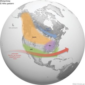 Wintertime El Niño Pattern